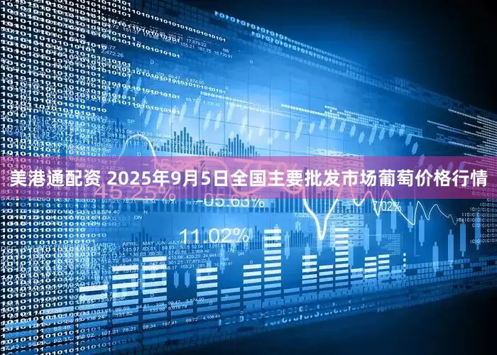 美港通配资 2025年9月5日全国主要批发市场葡萄价格行情